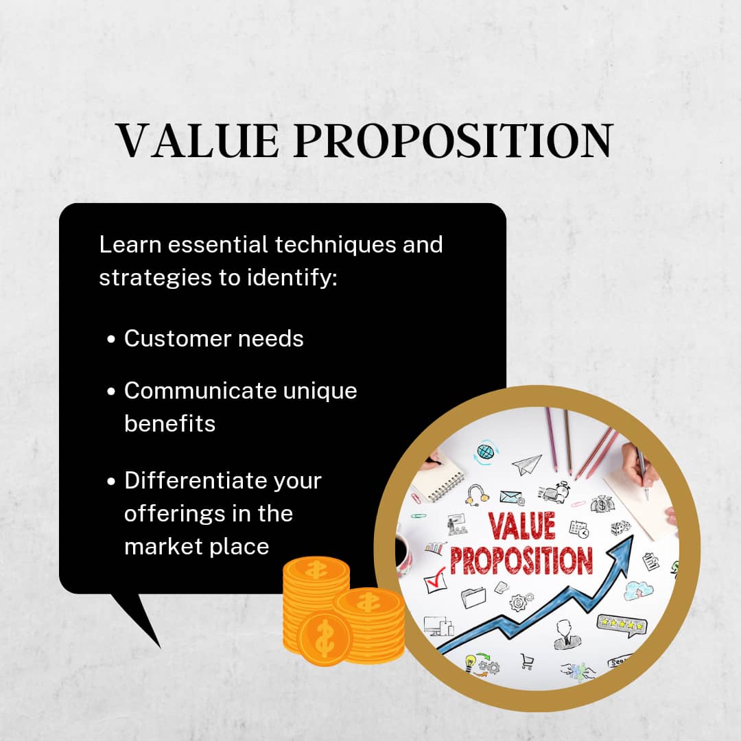 Basics of Value Proposition